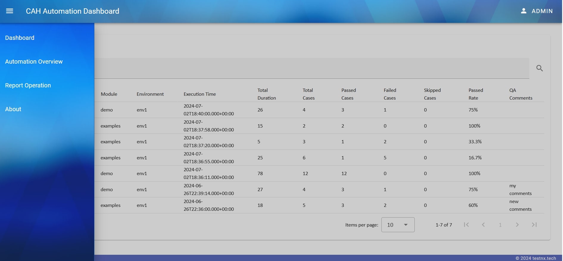 at dashboard navigation at-dashboard-nav